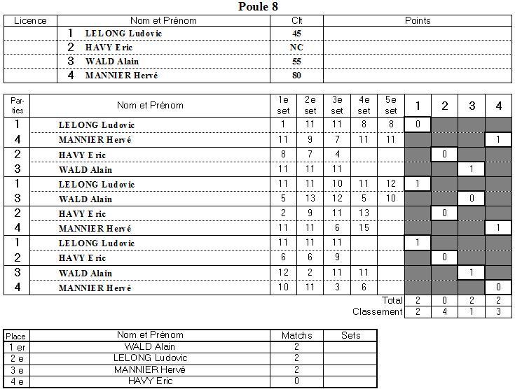 Poule 8.JPG